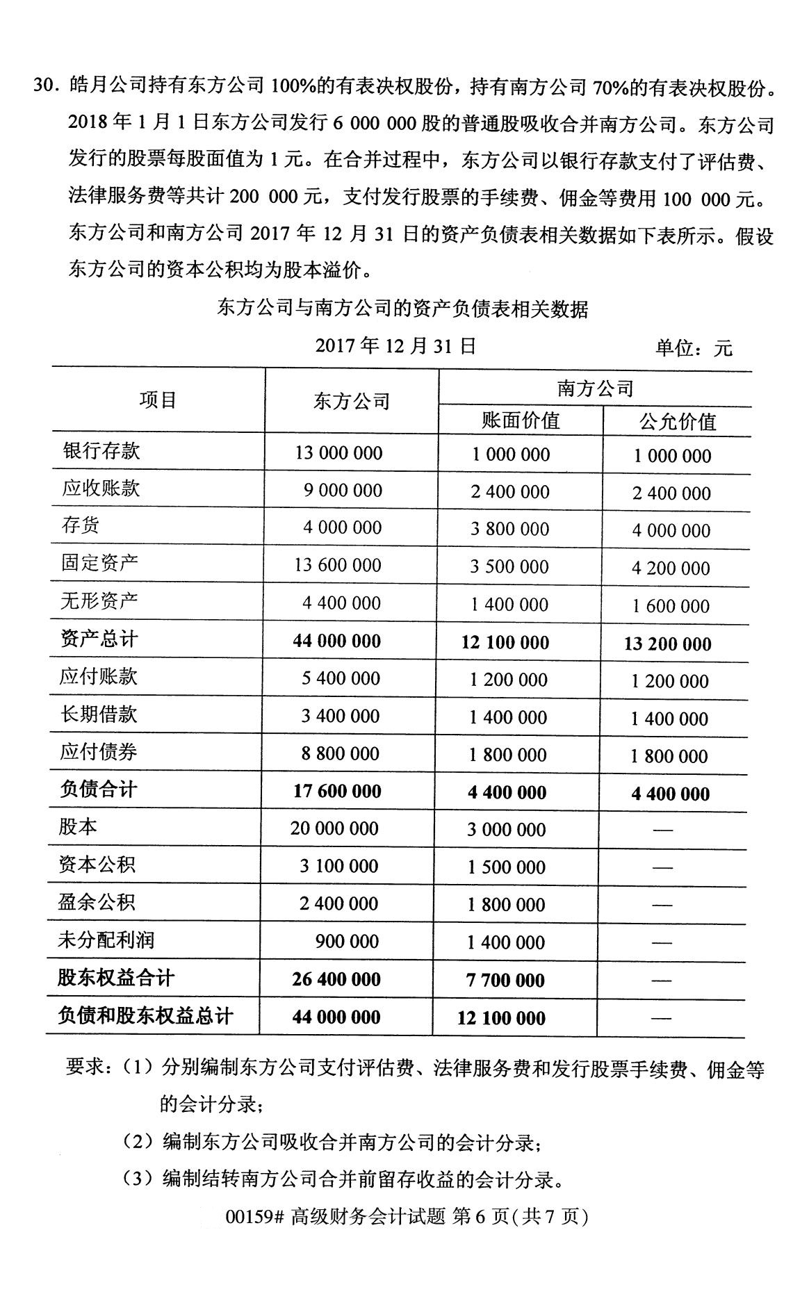 全国2020年8月自考00159高级财务会计试题6