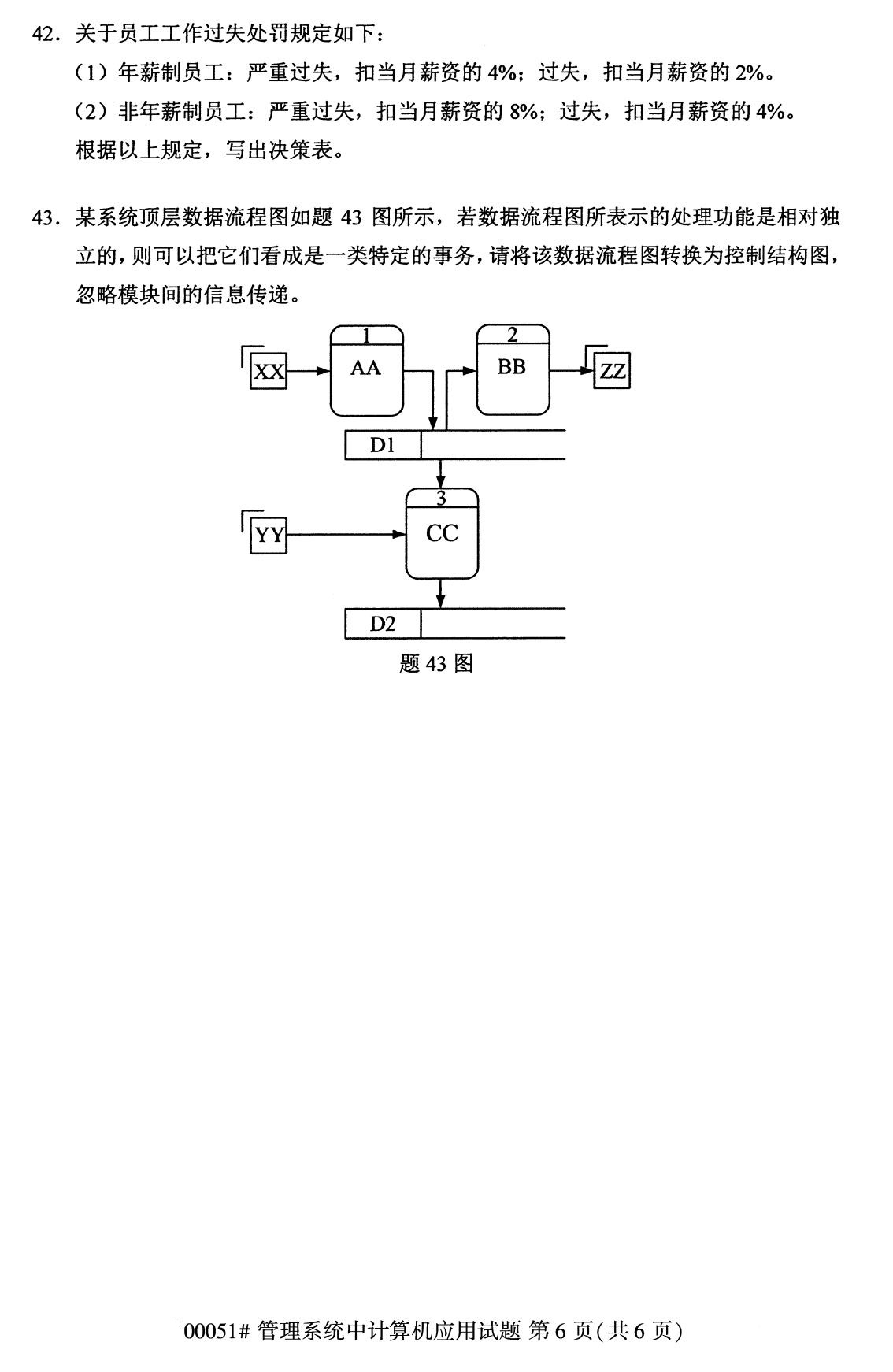 全国2020年8月自考00051管理系统中计算机应用试题6