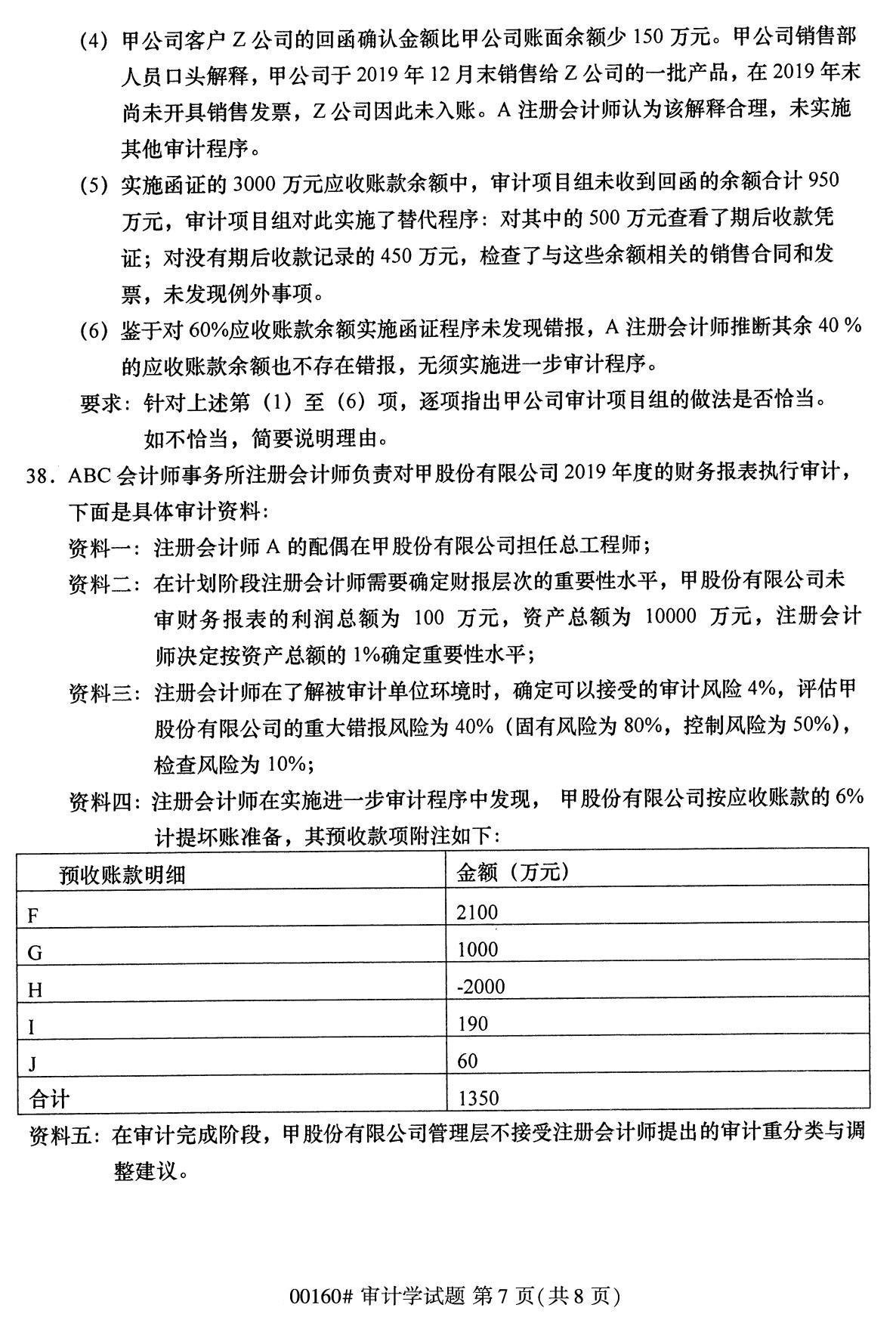 全国2020年8月自考00160审计学试题7